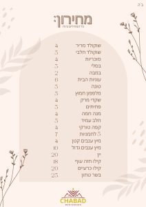 מוצרים כשרים שאפשר לקנות בבית חבד במונטנגרו (לחצו להגדלה)